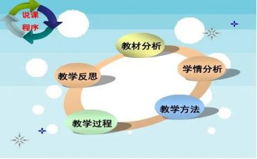 幼儿园中班说课教案6篇