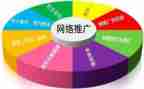 开展普通话推广的活动总结5篇