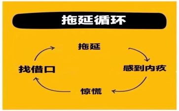拖延ted演讲稿7篇