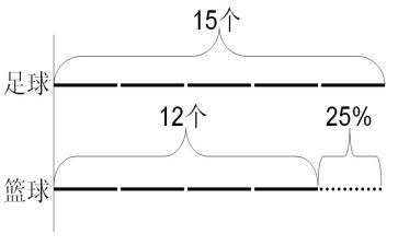 线段教案7篇