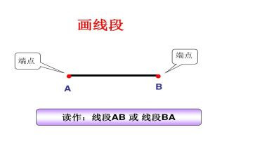 线段射线和直线教学反思7篇