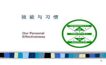 年度效能工作总结8篇
