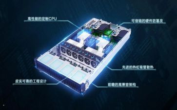 硬件工作总结5篇