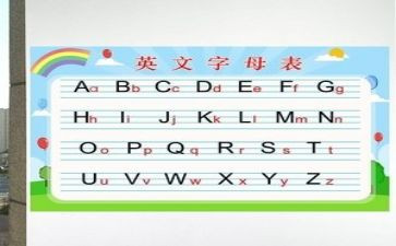 对英语的演讲稿模板7篇