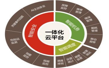 机电一体化自我鉴定最新6篇