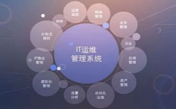 运维工作月工作总结7篇