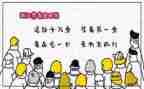 张子权英模事迹8篇