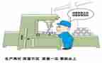 质量月工作总结参考5篇