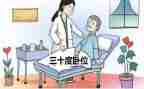 重症监护室自我鉴定5篇